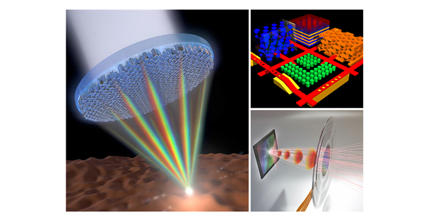 超透镜聚焦及平面微纳结构器件在光子芯片中的应用